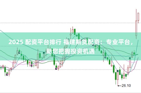 2025 配资平台排行 福建期货配资：专业平台，助您把握投资机遇