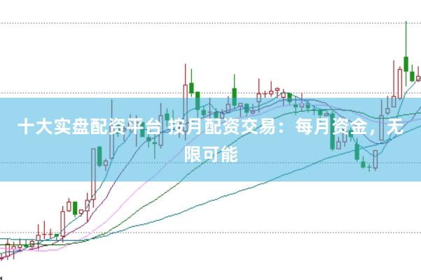十大实盘配资平台 按月配资交易：每月资金，无限可能