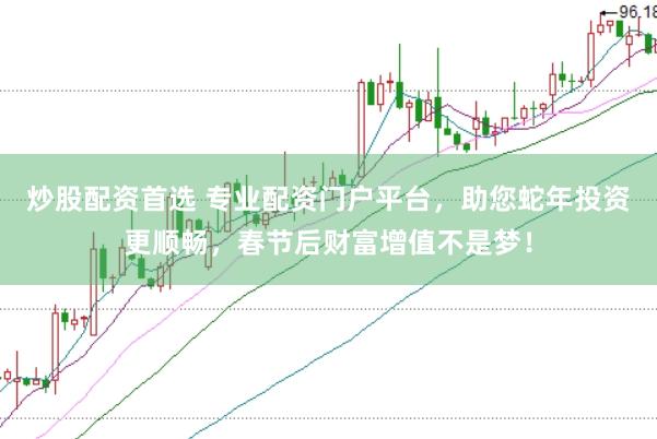 炒股配资首选 专业配资门户平台，助您蛇年投资更顺畅，春节后财富增值不是梦！