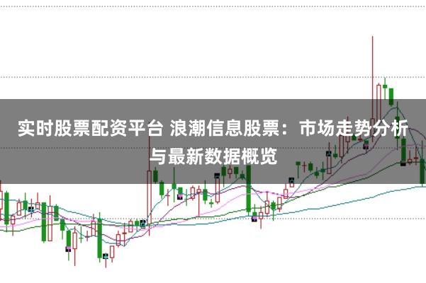 实时股票配资平台 浪潮信息股票：市场走势分析与最新数据概览