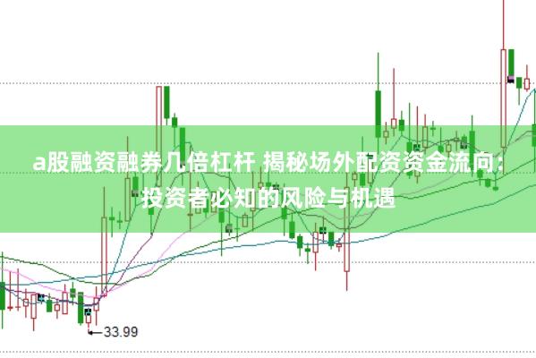 a股融资融券几倍杠杆 揭秘场外配资资金流向：投资者必知的风险与机遇