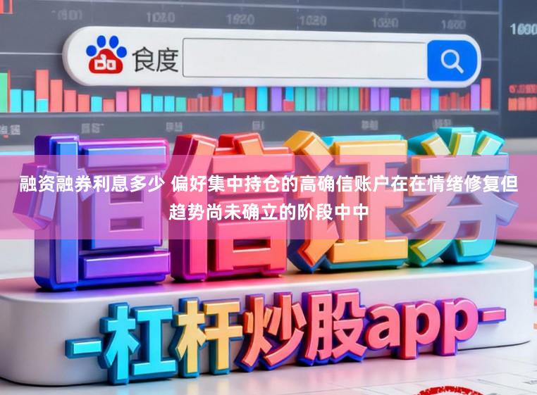 融资融券利息多少 偏好集中持仓的高确信账户在在情绪修复但趋势尚未确立的阶段中中